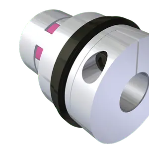 Safety couplings